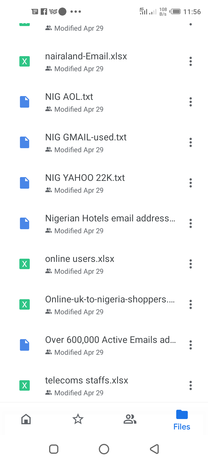 Free Nigerian Email Database Download For 2020 and 2021