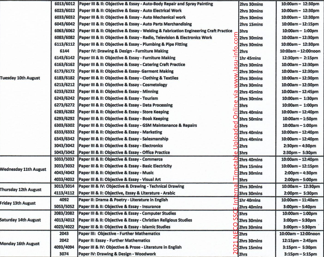 NECO SSCE (Internal) Timetable [5th July - 16th August 2021]