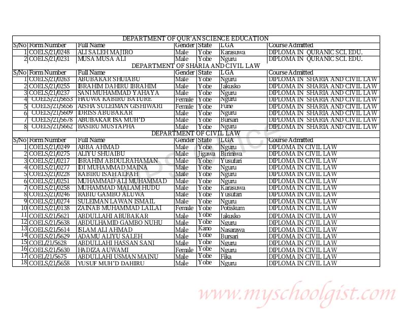 College of Education and Legal Studies Admission List - 2nd batch